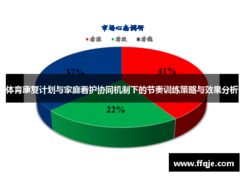 体育康复计划与家庭看护协同机制下的节奏训练策略与效果分析