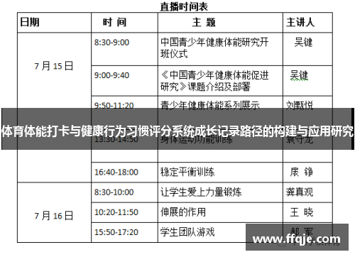 体育体能打卡与健康行为习惯评分系统成长记录路径的构建与应用研究