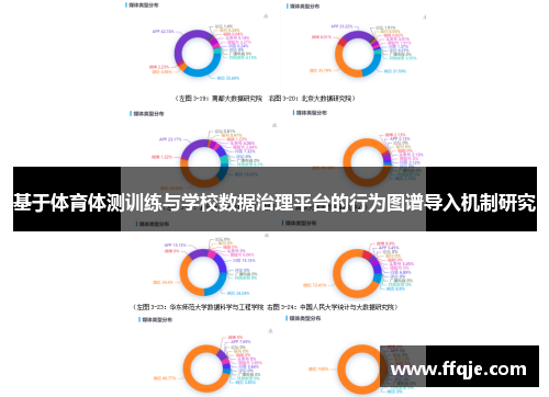 基于体育体测训练与学校数据治理平台的行为图谱导入机制研究